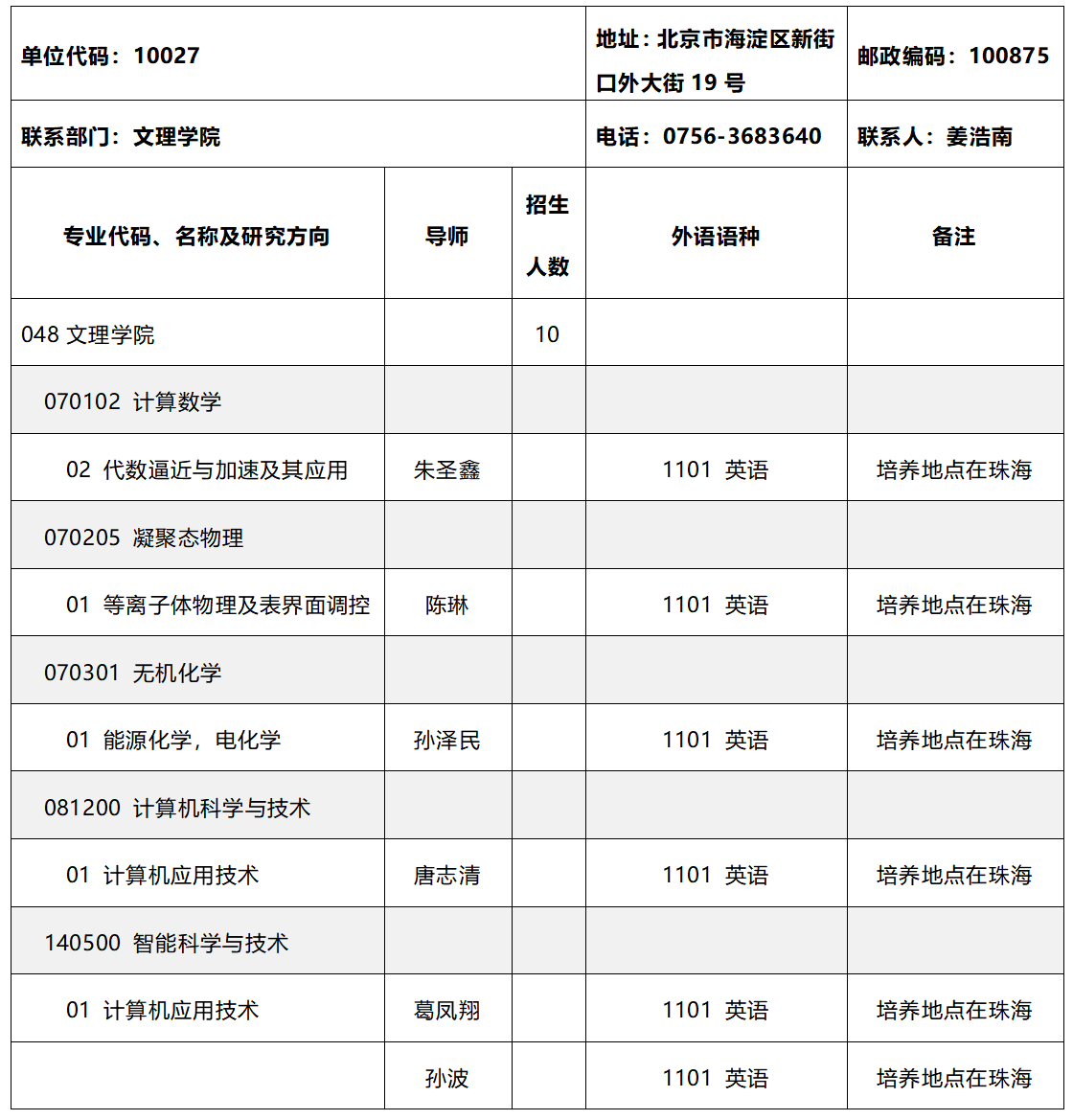 发布日期